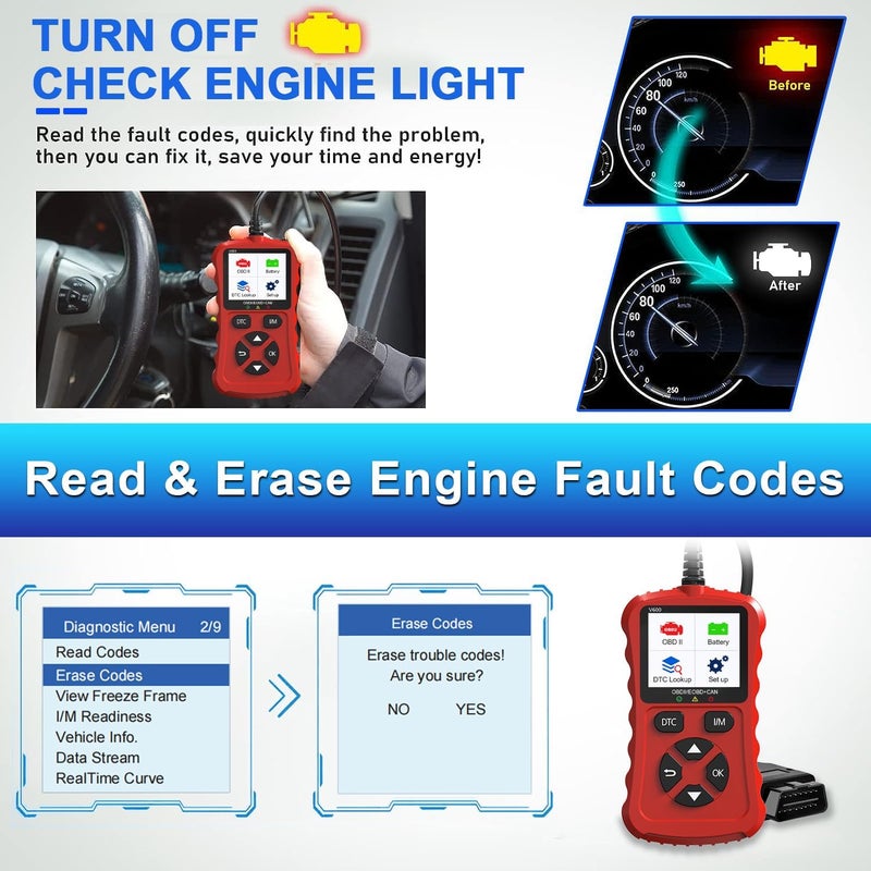 Xiauodo OBD2 Scanner Car Code Reader Support Voltage Test Plug and Play Fixd Car CAN Diagnostic Scan Tool Read and Clear Engine Error Codes for All OBDII Protocol Vehicles Since 1996（Red） - Image 5